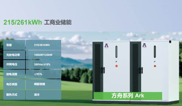 ?光儲(chǔ)充一體化充電站項(xiàng)目方案(圖3)